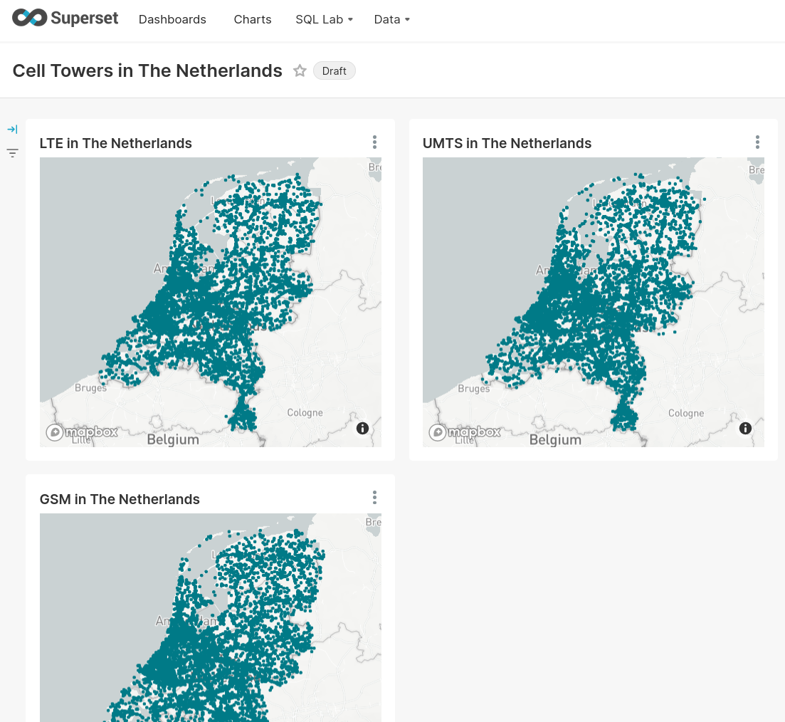 Дашборд вышек сотовой связи по типу радиоин�терфейса в MCC 204